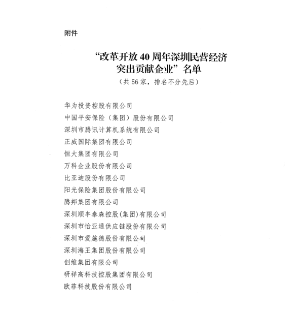 喜讯，z6com尊龙供应链荣获“改革开放40周年深圳民营经济突出贡献企业”称号  